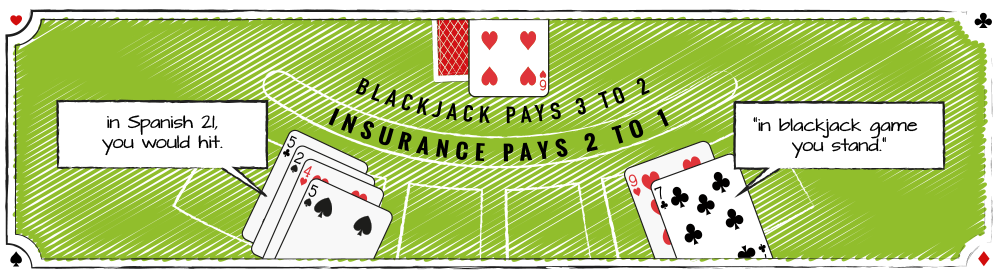 Texas holdem igrati How many decks does online blackjack use