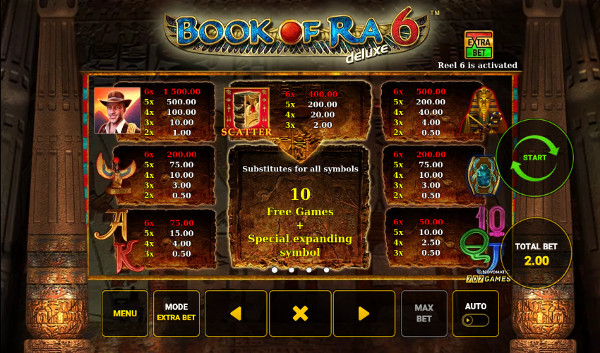 Book of Ra 6 Slot Features