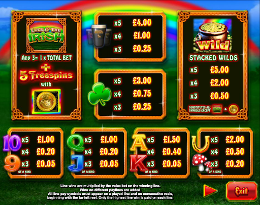 luck of the irish slot machine bank
