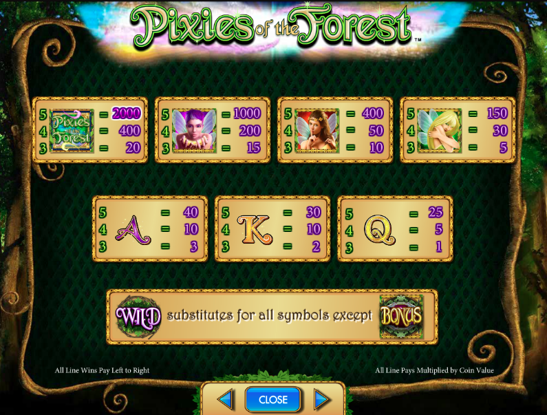 Pixies Of The Forest Paytable