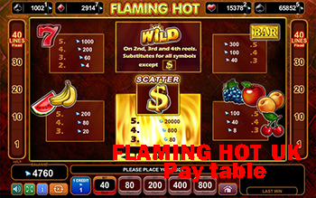 Flaming Hot UK pay table