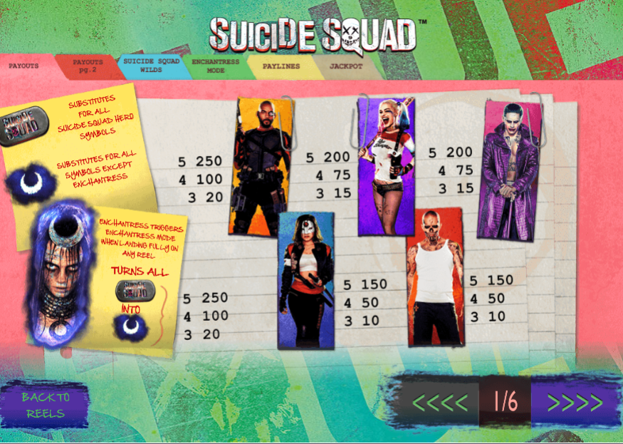 Suicide Squad Bonus Features